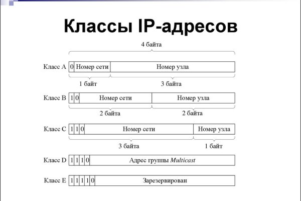 Kra26cc