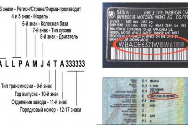 Что продают на сайте кракен