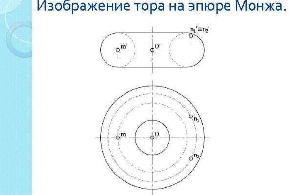 Kraken зеркала маркетплейс